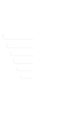 96